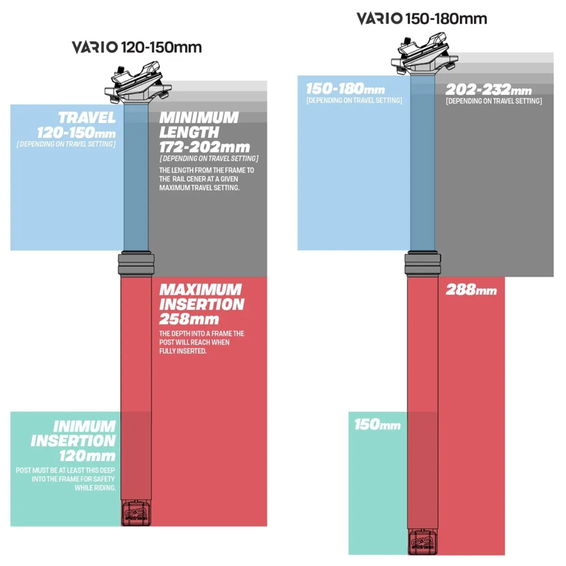 E13 Vario Dropper Seatpost Black-10